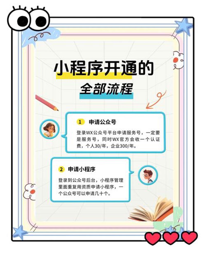 物联网开发:开启智能家居新纪元